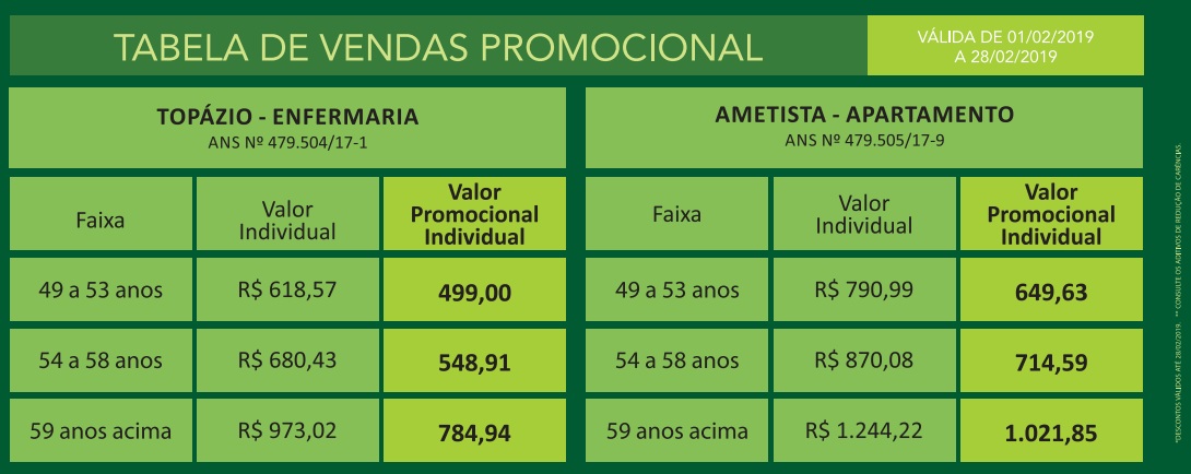 Planos de Saúde MedSênior – CIA DE SAÚDE